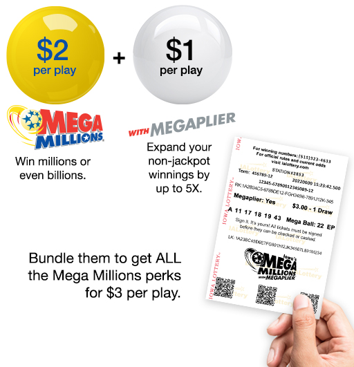 Mega Millions how to play
